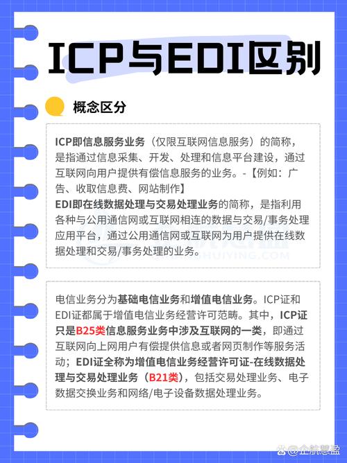 概念区分 icp即信息服务业务(仅互联网信息服务),是指通过信息布