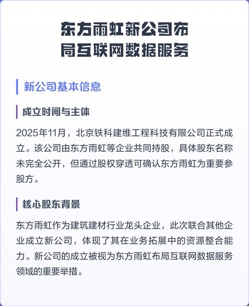 东方雨虹新公司布局互联网数据服务